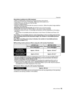 Page 1515(ENG) VQT2G40
Preparation
Recording conditions by CIPA standard
•CIPA is an abbreviation of [Camera & Imaging Products Association].•Temperature: 23oC (73.4 oF)/Humidity: 50% when LCD monitor is on.¢
•Using a Panasonic SD Memory Card (32 MB).•Using the supplied battery.•Starting recording 30 seconds after the camera is turned on. (When the optical image stabilizer 
function is set to [AUTO].)
•Recording once every 30 seconds  with full flash every second recording.•Rotating the zoom lever from Tele to...