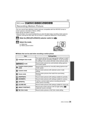 Page 2525(ENG) VQT2G40
Basic
[REC] mode: 
Recording Motion Picture
This can record high definition motion pictures compatible with the AVCHD format or 
motion pictures recorded in Motion JPEG.
Audio will be recorded in stereo.
•
Close the flash. (It is recommended that you close the flash when recording motion pictures. 
However, leaving the flash open will not result in a significant difference in sound quality.)
∫Modes that can be used when recording a motion picture
Slide the [REC]/[PLAYBACK] selector switch...