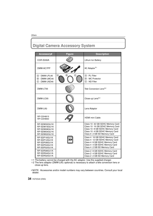 Page 34VQT2G40 (ENG)34
Others
OthersDigital Camera Accessory System
¢1 The battery cannot be charged with the AC adaptor. Use the supplied charger.
¢ 2 The lens adaptor (DMW-LA3; optional) is necessary to attach a tele conversion lens or 
close-up lens.
•NOTE: Accessories and/or model numbers may va ry between countries. Consult your local 
dealer.
Class 10  32 GB SDHC Memory Card
Class 10  16 GB SDHC Memory Card
Class 10  8 GB SDHC Memory Card
Class 10  4 GB SDHC Memory Card
Class 6  2 GB SD Memory Card
Class...