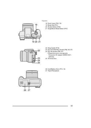 Page 11Preparation
11
18 Zoom Lever (P40, 76) 
19 Mode Dial (P31)
20 Shutter Button (P32)
21 Single/Burst Mode Button (P47)
22 Strap Eyelet (P19) 
23 [AV OUT/DIGITAL] Socket (P92, 95, 97)
24 [DC IN] Socket (P95, 97)
 Please be sure to use genuine 
Panasonic AC adaptor (DMW-CAC1; 
optional).
25 Terminal Door
26 Card/Battery Door (P15, 16) 
27 Tripod Receptacle
19 2021 18
23
22
24
25
26 27
FZ3-PP.book  11 ページ  ２００４年６月２１日　月曜日　午後７時６分 