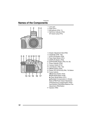 Page 10Preparation
10
Names of the Components
1 Lens part
2 Flash (P41)
3 Microphone (P59, 71)
4 Self-timer Indicator (P44) 
AF Assist Lamp (P75)
5 Diopter Adjustment Dial (P29) 
6 Viewfinder (P28, 102)
7 [EVF/LCD] Button (P28)
8 Flash Open Button (P41)
9 [DISPLAY] Button (P28)
10 [EXPOSURE] Button (P53, 54, 55)
11 Power Indicator (P32)
12 Camera Switch (P12)
13 LCD Monitor (P28, 102)
14 [MENU] Button (P24)
15 Delete (P51)/[FOCUS] (P64, 74) Button
16 Cursor buttons
2/Self-timer Button (P44)
4/[REVIEW] Button...
