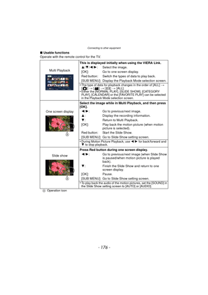 Page 176Connecting to other equipment
- 176 -
∫Usable functions
Operate with the remote control for the TV.
Multi Playback This is displayed initially when using the VIERA Link.
3 /4/ 2/1: Select the image.
[OK]: Go to one screen display.
Red button: Switch the types of data to play back.
[SUB MENU]: Display the Playback Mode selection screen.
•
The type of data for playback changes in the order of [ALL] > [] > [] > [] > [ALL].•Either the [NORMAL PLAY], [SLIDE SHOW], [CATEGORY 
PLAY], [CALENDAR] or the [FAVORITE...