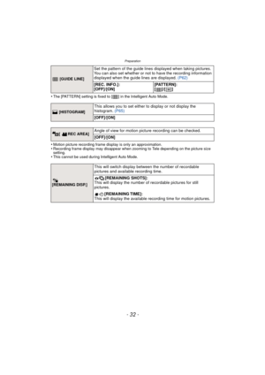 Page 32Preparation
- 32 -
•The [PATTERN] setting is fixed to [ ] in the Intelligent Auto Mode.
•Motion picture recording frame display is only an approximation.•Recording frame display may disappear when zooming to Tele depending on the picture size 
setting.
•This cannot be used during Intelligent Auto Mode.
 [GUIDE LINE]
Set the pattern of the guide lines displayed when taking pictures. 
You can also set whether or not to have the recording information 
displayed when the guide lines are displayed.  (P62)...