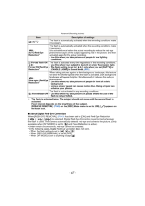 Page 67- 67 -
Advanced (Recording pictures)
¢The flash is activated twice. The subject should not move until the second flash is 
activated.
Flash interval depends on the brightness of the subject.
[RED-EYE REMOVAL]  (P143) on the [REC] Mode menu is set to [ON], [ ] appears on 
the flash icon.
∫ About Digital Red-Eye Correction
When [RED-EYE REMOVAL]  (P143) has been set to [ON] and Red-Eye Reduction 
([ ], [ ], [ ]) is selected, Digital Red-Eye Correction is performed whenever 
the flash is used. The camera...