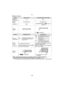 Page 54Basic
- 54 -
∫Types of zooms
•
When using the Zoom function, an estimate of the focus range will appear in 
conjunction with the zoom display bar. [Example: 0.3 m (0.99 ft.) – ¶]
¢ The magnification level differs depending on [PICTURE SIZE] and [ASPECT RATIO] setting.
FeatureOptical ZoomExtended Optical Zoom (EZ)
Maximum 
magnification 24
k 50.6k
¢
Picture 
quality No deterioration No deterioration
Conditions None [PICTURE SIZE] with   
(P125) is 
selected.
Screen 
display A[ ] is displayed....