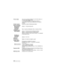 Page 34VQT2X16 (ENG)34
Focus range:AF: 30 cm (0.99 feet) (Wide)/2 m (6.57 feet) (Tele) to ¶
AF Macro/MF/Intelligent Auto:
1 cm (0.04 feet) (Wide)/1 m (3.28 feet) (Tele) to  ¶
Scene Mode: There may be differences in the above 
settings.
Shutter system:
Electronic shutteriMechanical shutter
Burst recording Burst speed: Approx. 1.8 pictures/second
Number of 
recordable 
pictures: Max. 5 pictures (Standard), Max. 3 pictures (Fine).
Hi-speed burst Burst speed: Approx. 10 pictures/second (Speed priority)
Approx. 6...