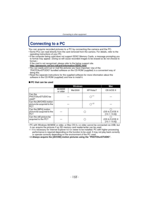 Page 155- 155 -
Connecting to other equipment
Connecting to a PC
You can acquire recorded pictures to a PC by connecting the camera and the PC.
•Some PCs can read directly from the card removed from the camera. For details, refer to the 
operating instructions of your PC.
•If the computer being used does not support SDXC Memory Cards, a message prompting you 
to format may appear. (Doing so will cause reco rded images to be erased so do not choose to 
format.)
If the card is not recognized, please refer to the...