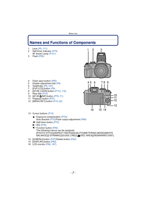 Page 7- 7 -
Before Use
Names and Functions of Components
1 Lens (P5, 171)
2 Self-timer indicator  (P73)
AF Assist Lamp  (P121)
3Flash  (P65)
4 Flash open button  (P65)
5 Diopter adjustment dial  (P9)
6 Viewfinder  (P9, 167)
7 [EVF/LCD] button (P9)
8 [AF/AE LOCK] button  (P114, 116)
9 Rear dial (P10)
10 [AF/AF #/MF] button  (P70, 71)
11 Playback button (P37)
12 [MENU/SET] button (P10 , 22)
13 Cursor buttons  (P10)
14 [Q.MENU] button  (P47)/Delete button (P42)
15 [DISPLAY] button (P60)
16 LCD monitor  (P60,...