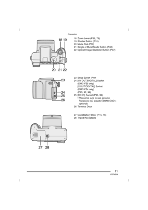 Page 11Preparation
11VQT0Q09
18 Zoom Lever (P39, 79)
19 Shutter Button (P31)
20 Mode Dial (P30)
21 Single or Burst Mode Button (P48)
22 Optical Image Stabilizer Button (P47)
23 Strap Eyelet (P19) 
24 [AV OUT/DIGITAL] Socket
(DMC-FZ5 only)
[V.OUT/DIGITAL] Socket
(DMC-FZ4 only)
(P95, 97, 99)
25 [DC IN] Socket (P97, 99)
 Please be sure to use genuine 
Panasonic AC adaptor (DMW-CAC1; 
optional).
26 Terminal Door
27 Card/Battery Door (P15, 16) 
28 Tripod Receptacle
20 21 2218 19
24 23
25
26
27 28
VQT0Q09ENG.book...