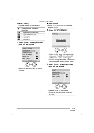 Page 101Connecting to a PC or Printer
101VQT0Q09
[PAGE LAYOUT]
(Possible layouts on the camera)
3Select [PRINT START] and then 
print out the picture.
 Press the [MENU] button to cancel 
printing.
∫DPOF picture
 Set the DPOF print with the camera in 
advance. (P86)
1Select [DPOF PICTURE].
 When printing under the new settings, 
disconnect the USB connection cable 
and connect it to the printer again.
 You can change the DPOF print setting 
by pressing the [MENU] button. (P86)
2Select [PRINT START] and then...