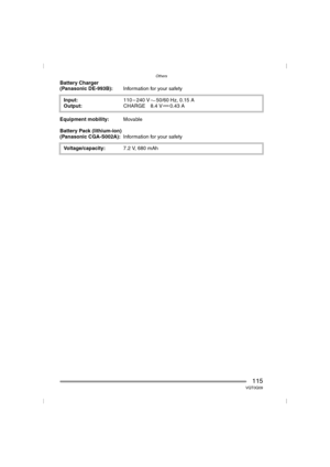Page 115Others
115VQT0Q09
Battery Charger
(Panasonic DE-993B):Information for your safety
Equipment mobility:Movable
Battery Pack (lithium-ion)
(Panasonic CGA-S002A):Information for your safety Input:110 – 240 V 50/60 Hz, 0.15 A
Output:CHARGE 8.4 V 0.43 A
Voltage/capacity:7.2 V, 680 mAh
VQT0Q09ENG.book  115 ページ  ２００５年１月２５日　火曜日　午後８時１７分 