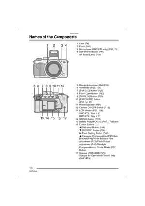 Page 10Preparation
10VQT0Q09
Names of the Components
1Lens (P4)
2 Flash (P40)
3 Microphone (DMC-FZ5 only) (P61, 75)
4 Self-timer Indicator (P44)
AF Assist Lamp (P78)
5 Diopter Adjustment Dial (P28)
6 Viewfinder (P27, 104)
7 [EVF/LCD] Button (P27)
8 Flash Open Button (P40)
9 [DISPLAY] Button (P27)
10 [EXPOSURE] Button
(P55, 56, 57)
11 Power Indicator (P31)
12 Camera ON/OFF Switch (P12)
13 LCD Monitor (P27, 104)
DMC-FZ5: Size 1.8q
DMC-FZ4: Size 1.5q
14 [MENU] Button (P23)
15 Delete (P53)/[FOCUS] (P67, 77) Button...