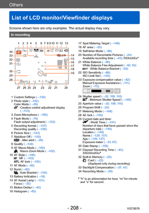 Page 208Others
List of LCD monitor/Viewfinder displays
VQT5B76- 208 -
Screens shown here are only examples. The actual display may vary.
In recording
1 Custom Settings (→134)
2 Photo style (→142)Color Mode  (→39)
 :  Creative control  adjustment display 
(→113)
3 Zoom Microphone  (→160)
4 Flash Mode (→79) Flash output adjustment  (→153)
5 Recording format  (→157)
Recording quality  (→158)
6 Picture Size (→143)
7 Stabilizer Off (→150)
 : Jitter alert (→28)
8 Quality (→144)
9 AF Macro Mode (→100)
 : Macro Zoom...