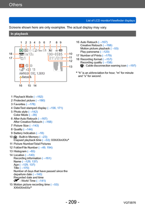 Page 209Others
List of LCD monitor/Viewfinder displaysVQT5B76
- 209 -
Screens shown here are only examples. The actual display may vary.
In playback
1 Playback Mode (→162)
2 Protected picture (→180)
3 Favorites (→178)
4 Date/Text stamped display  (→156, 171)
5 Photo style (→142) Color Mode  (→39)
6 After Auto Retouch (→167) After Creative Retouch  (→168)
7 Picture Size (→143)
8 Quality (→144)
9 Battery Indication (→18)
10
 : Built-in Memory (→23)
Elapsed playback time  (→53): XXhXXmXXs*
11 Picture Number/Total...