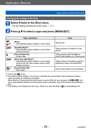Page 79Application (Record)
Taking pictures with the built-in flashVQT5B76
- 79 -
Changing the setting of the flash
Select [Flash] in the [Rec] menu
 • For the setting procedures of the menu.  (→ 57)
Press   to select a type and press [MENU/SET]
Type, operations Uses
*1[Auto] • Automatically judges whether or not to flashNormal use
[Auto/Red-Eye]*2
 • Automatically judges whether or not to flash 
(reduce red-eye) T
aking pictures of subjects in dark 
places
[Forced Flash On] • Always flash T
aking pictures with...