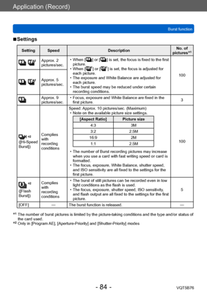 Page 84Application (Record)
Burst functionVQT5B76
- 84 -
 ■Settings
Setting Speed DescriptionNo. of 
pictures*1
  Approx. 2 
pictures/sec. • When [   ] or [
  ] is set, the focus is fixed to the first 
picture.
 • When [

 
 ] or [   ] is set, the focus is adjusted for 
each picture.
 • The exposure and White Balance are adjusted for  each picture.
 • The burst speed may be reduced under certain recording conditions. 100  Approx. 5 
pictures/sec.
Approx. 9 
pictures/sec. • Focus, exposure and White Balance are...