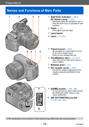 Page 10Preparations
Names and Functions of Main Parts
VQT5B76- 10 -
 ●The illustrations and screens in this manual may differ from the actual product.1
Self-timer indicator (→86) /
AF Assist Lamp (→151)Illuminates when the self-timer is set or 
when the Auto Focus is operated in dark 
locations.
2Flash (→78)Press [  ] to open the flash. 
3Lens barrel
4Lens (→7, 223)
1 2
3 4
5
Tripod mount (→223)Do not attach to a tripod with a 5.5 mm 
(0.22 inch) or longer screw. 
Doing so may damage this unit.
6Card/Battery...