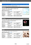 Page 115Application (Record)
Taking pictures with different picture effects  [Creative Control] modeVQT5B76
- 115 -
For the [Creative Control] menu setting procedures. (→112)
[High Key]
This picture effect creates a brighter and lighter toned 
appearance for the entire picture.
 ■Items that can be set (→113)
Brightness Underexposure 
(darker)Overexposure 
(brighter)
Degree of 
background 
defocusing Defocuses the 
background
The background is 
in focus as well
Coloring Pinkish coloring
Light-bluish coloring
[Low...