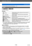 Page 144Application (Record)
Using the [Rec] menuVQT5B76
- 144 -
 • For the setting procedures of the menu.  (→ 57)
[Quality]
Set quality of picture.
 ■Settings
[Fine]Gives priority to picture quality and saves pictures in 
JPEG file format.
[Standard]Saves pictures in JPEG file format using standard 
picture quality.
[RAW+Fine]
Saves pictures in JPEG file format in addition to the 
RAW file format.*1[RAW+Standard]
[RAW]
Saves pictures in the RAW file format. *2
[3D+Fine]
Simultaneously saves 3D still picture...