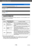 Page 146Application (Record)
Using the [Rec] menuVQT5B76
- 146 -
 • For the setting procedures of the menu.  (→ 57)
[Face Recog.]
For details (→136).
[AF Mode]
For details (→95).
[AF Style]
Select how the focus is adjusted when taking a still picture. You can set whether or not to 
lock the focus on a moving subject.
 ■Settings
Settings The movement of the 
subject and the scene  (recommended) Description of settings
[AFS] Subject is still
(Scenery, anniversary 
photograph, etc.) “AFS” is an abbreviation of...