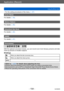 Page 154Application (Record)
Using the [Rec] menuVQT5B76
- 154 -
 • For the setting procedures of the menu.  (→ 57)
[Color Mode]
For details (→39).
[Motion Deblur]
For details (→40).
[iHandheld Nite Shot]
For details (→40).
[iHDR]
For details (→41).
[Conversion]
With the optional conversion lenses, you can record even more faraway pictures and take 
close-up pictures of smaller subjects.
 ■Settings
When you attach the tele conversion lens.
When you attach the close-up lens.
[OFF] —
 ●Refer to (→202) for details...