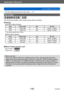 Page 158Application (Record)
Using the [Motion Picture] menuVQT5B76
- 158 -
 • For the setting procedures of the menu.  (→ 57)
[Rec Quality]
Sets the picture quality of the motion picture that is recorded.
 ■Settings
[AVCHD] in [Rec Format]
ItemPicture size
fps*Bit rate
[FSH] 1920×1080 60iApprox. 17 Mbps
[SH] 1280×720 60pApprox. 17 Mbps
* The sensor output rate is 30 fps.
[MP4] in [Rec Format]
ItemPicture size fpsBit rate
[FHD] 1920×1080 30pApprox. 20 Mbps
[HD] 1280×720 30pApprox. 10 Mbps
[VGA] 640×480...