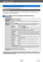 Page 165Application (View)
Different playback methods  [Playback Mode]VQT5B76
- 165 -
 • For the setting procedures of the menu.  (→ 57)
[Filtering Play]
You can select and display pictures that you want to play back, for example, pictures in 
any category or your favorite pictures.
Press   to select the playback method and press 
[MENU/SET]
[Picture Only] Play back still pictures.
[Video Only] Play back motion pictures.
[3D Play] Play back only pictures that were recorded using [3D Photo Mode] Scene 
Mode....