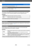 Page 62Basics
Using the [Setup] menuVQT5B76
- 62 -
 • For the setting procedures of the menu.  (→ 57)
[Cust.Set Mem.]
Register the current camera settings.  (→134)
[AF/AE LOCK / Fn1]
The operation of the [AF/AE LOCK (Fn1)] button can be switched either to the  AF/AE 
Lock function or to the Fn (function) operation to call up the registered function.
 ■Settings
[AF/AE LOCK] Switches the button to the AF/AE Lock function.
[Fn1] Switches the button to the Fn (function) operation.
 ●At the time of purchase, AF/AE...