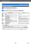 Page 79Application (Record)
Taking pictures with the built-in flashVQT5B76
- 79 -
Changing the setting of the flash
Select [Flash] in the [Rec] menu
 • For the setting procedures of the menu.  (→ 57)
Press   to select a type and press [MENU/SET]
Type, operations Uses
*1[Auto] • Automatically judges whether or not to flashNormal use
[Auto/Red-Eye]*2
 • Automatically judges whether or not to flash 
(reduce red-eye) T
aking pictures of subjects in dark 
places
[Forced Flash On] • Always flash T
aking pictures with...