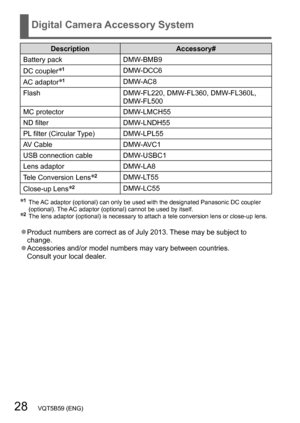 Page 2828   VQT5B59 (ENG)
Digital Camera Accessory System
DescriptionAccessory#
Battery pack DMW-BMB9
DC coupler
*1DMW-DCC6
AC adaptor
*1DMW-AC8
Flash DMW-FL220, DMW-FL360, DMW-FL360L, 
DMW-FL500
MC protector DMW-LMCH55
ND filter DMW-LNDH55
PL filter (Circular Type) DMW-LPL55
AV Cable DMW-AVC1
USB connection cable DMW-USBC1
Lens adaptor DMW-LA8
Tele Conversion Lens
*2DMW-LT55
Close-up Lens
*2DMW-LC55
*1   The AC adaptor (optional) can only be used with the designated Panasonic DC coupler  (optional). The AC...