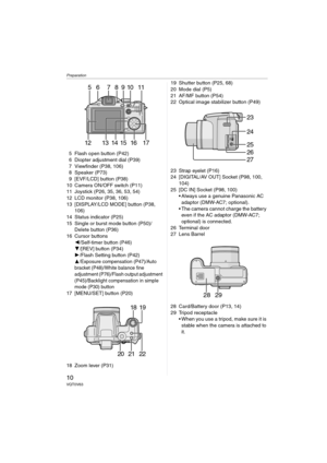 Page 10Preparation
10VQT0V63
5 Flash open button (P42)
6 Diopter adjustment dial (P39)
7 Viewfinder (P38, 106)
8 Speaker (P73)
9 [EVF/LCD] button (P38)
10 Camera ON/OFF switch (P11)
11 Joystick (P26, 35, 36, 53, 54)
12 LCD monitor (P38, 106)
13 [DISPLAY/LCD MODE] button (P38, 
106)
14 Status indicator (P25)
15 Single or burst mode button (P50)/
Delete button (P36)
16 Cursor buttons
2/Self-timer button (P46)
4/[REV] button (P34)
1/Flash Setting button (P42)
3/Exposure compensation (P47)/Auto 
bracket (P48)/White...