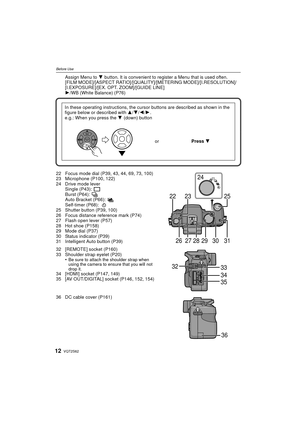 Page 12VQT2S6212
Before Use
Assign Menu to 4 button. It is convenient to regi ster a Menu that is used often.
[FILM MODE]/[ASPECT RATIO]/[QUALITY]/[METERING MODE]/[I.RESOLUTION]/
[I.EXPOSURE]/[EX. OPT. ZOOM]/[GUIDE LINE]
1 /WB (White Balance) (P76)
22 Focus mode dial (P39, 43, 44, 69, 73, 100)
23 Microphone (P100, 122)
24 Drive mode lever Single (P43):
Burst (P64):
Auto Bracket (P66):
Self-timer (P68):
25 Shutter button (P39, 100)
26 Focus distance reference mark (P74)
27 Flash open lever (P57)
28 Hot shoe...