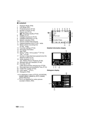 Page 164VQT2S62164
Others
∫In playback
1 Playback Mode (P49)
2 Film Mode (P81)
3 Protected picture (P144)
4 Number of prints (P143)
5 Picture size (P114) : Recording Quality (P102)
6 Quality (P115)
7 Intelligent Exposure (P119)
8 Intelligent Resolution (P118)
9 Battery indication (P22)
10 Picture number/Total pictures
11 Elapsed playback time (P130):
12 Motion picture recording time  (P130):
13 Favorites settings (P134)
14 Recording information
15 Age (P94)
16 Name
¢ 6 (P94, 107)/Location¢6 (P110)/
Title¢ 6...