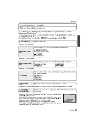 Page 3131VQT2S62
Preparation
Perform these settings if you need to.
About the Setup Menu
[CLOCK SET], [ECONOMY] and [AUTO REVIEW] are important items. Check their 
settings before using them.
•
In the Intelligent Auto Mode, only [CLOCK SET], [WORLD TIME], [BEEP], [LCD MODE] and 
[LANGUAGE] can be set.
For details on how to select the [SETUP] menu settings, refer to P28.
•
Refer to P26 for details.
•Refer to P112 for details.
•Refer to P110 for details.
•When you connect the camera to a TV, the volume of the TV...
