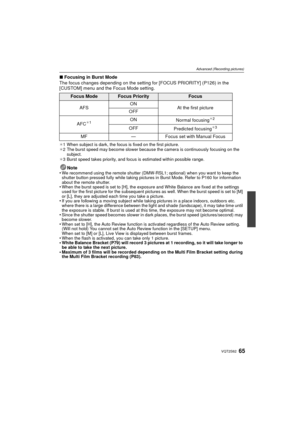 Page 6565VQT2S62
Advanced (Recording pictures)
∫Focusing in Burst Mode
The focus changes depending on the setting for [FOCUS PRIORITY] (P126) in the 
[CUSTOM] menu and the Focus Mode setting.
¢ 1 When subject is dark, the focus is fixed on the first picture.
¢ 2 The burst speed may become slower because the camera is continuously focusing on the 
subject.
¢ 3 Burst speed takes priority, and focus is estimated within possible range.
Note
•We recommend using the remote shutter (DMW-RSL1; optional) when you want...