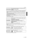 Page 3333VQT2S62
Preparation
•If it is set to [HOLD] when the camera is set to [ ] (P43) or [ ] (P68), switching of the 
playback screen display (P50) or enlargement by rotating the rear dial is possible during Auto 
Review.
•The Auto Review function is activated regardless of its setting when set to [H] for Burst Mode 
(P64), for Auto Bracket (P66) and for still pictures with audio (P122). (Will not hold) Also, you 
cannot set the Auto Review function.
•If [HIGHLIGHT] (P124) is set to [ON], white saturated...