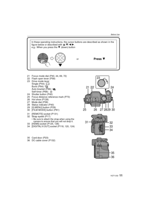 Page 1111VQT1U32
Before Use
21 Focus mode dial (P40, 44, 69, 72)
22 Flash open lever (P58)
23 Drive mode leverSingle (P44):
Burst (P64):
Auto bracket (P66):
Self-timer (P68):
24 Shutter button (P40)
25 Focus distance reference mark (P73)
26 Hot shoe (P128)
27 Mode dial (P38)
28 Status indicator (P40)
29 [Q.MENU] button (P29)
30 [FILM MODE] button (P81)
31 [REMOTE] socket (P131)
32 Strap eyelet (P17) 
Be sure to attach the strap when using the 
camera to ensure that you will not drop it.
33 [HDMI] socket (P125,...