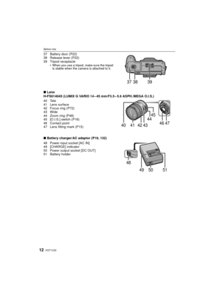Page 12VQT1U3212
Before Use
37 Battery door (P22)
38 Release lever (P22)
39 Tripod receptacle
When you use a tripod, make sure the tripod 
is stable when the camera is attached to it.
∫Lens
H-FS014045 (LUMIX G VARIO 14 – 45 mm/F3.5 – 5.6 ASPH./MEGA O.I.S.)
40 Tele
41 Lens surface
42 Focus ring (P72)
43 Wide
44 Zoom ring (P48)
45 [O.I.S.] switch (P16)
46 Contact point
47 Lens fitting mark (P15)
∫ Battery charger/AC adaptor (P19, 132)
48 Power input socket [AC IN]
49 [CHARGE] indicator
50 Power output socket [DC...