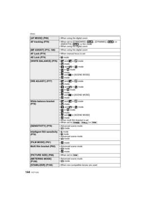 Page 144VQT1U32144
Others
[AF MODE] (P69)When using the digital zoom
AF tracking (P70)When set to [STANDARD] ( ), [DYNAMIC] ( ) or 
[SMOOTH] ( ) in film mode
When using the digital zoom
[MF ASSIST] (P72, 108)When using the digital zoom
AF Lock (P74)When manual focus is set
AE Lock (P74)º
 mode
[WHITE BALANCE] (P76)  and   in   mode mode and  in  mode
1
 in   mode modeï and  2 in [SCENE MODE] mode
[WB ADJUST.] (P77)  and   in   mode mode
 and  in  mode1
 in   mode modeï and  2 in [SCENE MODE] mode
White balance...