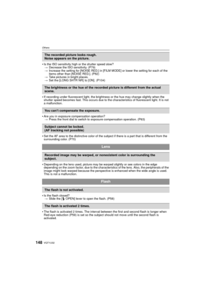 Page 148VQT1U32148
Others
Is the ISO sensitivity high or the shutter speed slow?> Decrease the ISO sensitivity. (P79)
> Increase the setting for [NOISE RED.] in [FILM MODE] or lower the setting for each of the 
items other than [NOISE RED.]. (P82)
> Take pictures in bright places.
> Set the  [LONG SHTR NR]  to [ON]. (P104)
If recording under fluorescent light, the brightness or the hue may change slightly when the 
shutter speed becomes fast. This occurs due to the characteristics of fluorescent light. It is not...