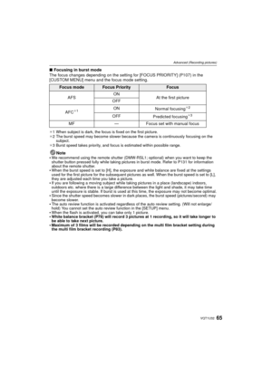 Page 6565VQT1U32
Advanced (Recording pictures)
∫Focusing in burst mode
The focus changes depending on the setting for [FOCUS PRIORITY] (P107) in the 
[CUSTOM MENU] menu and the focus mode setting.
¢ 1 When subject is dark, the focus is fixed on the first picture. 
¢ 2 The burst speed may become slower because the camera is continuously focusing on the 
subject.
¢ 3 Burst speed takes priority, and focus is estimated within possible range.
Note
We recommend using the remote shutter (DMW-RSL1; optional) when you...