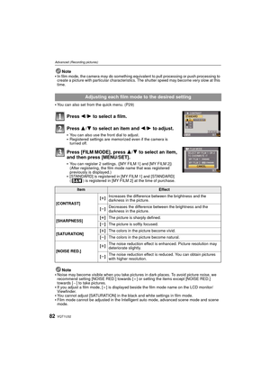 Page 82VQT1U3282
Advanced (Recording pictures)
Note
In film mode, the camera may do something equivalent to pull processing or push processing to 
create a picture with particular characteristics. The shutter speed may become very slow at this 
time.
You can also set from the quick menu. (P29)
Press 2/ 1 to select a film.
Press 3/ 4 to select an item and  2/1 to adjust.
You can also use the front dial to adjust.Registered settings are memorized even if the camera is 
turned off.
Press [FILM MODE], press  3/4 to...