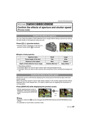 Page 8787VQT1U32
Advanced (Recording pictures)
[REC] mode: 
Confirm the effects of aperture and shutter speed 
(Preview mode)
You can check the depth of field (effective focus range) before taking a picture by closing 
the leaf shutter to the aperture value you set.
Press [ ]  A (preview button).
Preview screen is displayed. It will return to 
previous screen when [ ] is pressed.
∫Depth of field properties
¢1 Recording conditions
¢ 2 Example: When you want to take a picture with a blurred background etc.
¢ 3...