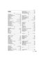 Page 165165VQT1U32
OthersOthers
Index
A
AC Adaptor  ..................... 19, 118, 120, 132Access Indication ..................................... 24Advanced Scene Mode ............................ 88AF Assist Lamp ..................................... 107AF Mode ................................................. 69AF Tracking ....................................... 42, 70AF/AE Lock ............................................. 74AF/AE Lock Hold ................................... 106AFC...