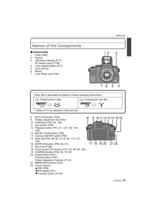 Page 1111VQT2S30
Before Use
Names of the Components
∫Camera body
1 Flash (P66)
2 Sensor
3 Self-timer indicator (P77) AF Assist Lamp (P138)
4 Lens release button (P21)
5 Lens lock pin
6 Mount
7 Lens fitting mark (P20)
•
Refer to P17 for operation of the rear dial.
8 [LVF/LCD] button (P42)
9 Diopter adjustment dial (P42)
10 Viewfinder (P42, 64, 182)
11 Eye sensor (P42)
12 Playback button (P57, 61, 145, 162, 163, 165)
13 [AF/AE LOCK] button (P85)
14 Camera ON/OFF switch (P30)
15 Rear dial (P54, 58, 59, 72, 94, 95,...