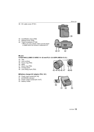 Page 1313VQT2S30
Before Use
39 DC cable cover (P181)
40 Card/Battery door (P28)
41 Release lever (P28)
42 Tripod receptacle (P189)•
When you use a tripod, make sure the tripod 
is stable when the camera is attached to it.
∫Lens
H-FS014042 (LUMIX G VARIO 14 – 42 mm/F3.5 – 5.6 ASPH./MEGA O.I.S.)
43 Tele
44 Lens surface
45 Focus ring (P83)
46 Wide
47 Zoom ring (P55)
48 Contact point
49 Lens fitting mark (P20)
∫ Battery charger/AC adaptor (P24, 181)
50 Power input socket [AC IN]
51 [CHARGE] indicator
52 Power...