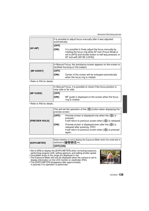 Page 139139VQT2S30
Advanced (Recording pictures)
•Refer to P83 for details.
•Refer to P83 for details.
•Set to [ON] to display the [EXPO.METER] when correcting exposure, 
performing program shift, setting aperture, and setting shutter speed.
•Unsuitable areas of the range are displayed in red.•The Exposure Meter will only be displayed when the camera is set to 
display information on the LCD monitor or viewfinder (P63)
•The [EXPO.METER] disappears after approximately 
4 seconds if no operation is performed....