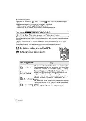 Page 78VQT2S3078
Advanced (Recording pictures)
•Operation will be same as [ ] even if it is set to [ ] while Multi Film Bracket recording 
(P93).
•Use the Quick Menu (P33) to set when in Intelligent Auto Mode.•Self-timer cannot be set to [ ] in Intelligent Auto Mode.•The self-timer will be disabled during recording of the motion pictures.
[REC] Mode: 
Setting the Method used to Focus (AF Mode)
This allows the focusing method that suits the positions and number of the subjects to be 
selected.
Also, it is...