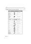 Page 210VQT2S30210
Others
OthersDigital Camera Accessory System
Shoulder Strap
DMW-SSTL1
DMW-SSTG1
DMW-SSTG2
DMW-SSTG3
DMW-BAG1
Soft Bag
DMW-BAL1Leather Bag
DMW-DCC3
DC Cable
Accessory#Description
Figure
DMW-FL220
DMW-FL360
DMW-FL500
H-H020
H-FS014045
H-FS045200
H-VS014140
H-F007014
H-ES045 Flash
DMW-BLB13PP Lithum Ion Battery
Interchangeable Lens
DMW-RSL1
DMW-MS1 Stereo MicrophoneRemote Shutter
: DMW-LMC52
: DMW-LND52
: DMW-LPL52
Soft Case 
: MC Protector
: ND Filter
: PL Filter (Circular Type)111
DMW-CG1...