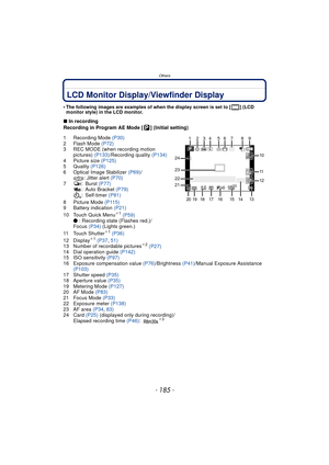 Page 185- 185 -
Others
LCD Monitor Display/Viewfinder Display
•The following images are examples of when the display screen is set to [ ] (LCD 
monitor style) in the LCD monitor.
∫In recording
Recording in Program AE Mode [ ] (Initial setting)
1 Recording Mode (P30)
2 Flash Mode  (P72)
3 REC MODE (when recording motion  pictures)  (P133)/Recording quality  (P134)
4 Picture size  (P125)
5 Quality  (P126)
6 Optical Image Stabilizer (P69) /
: Jitter alert (P70)
7:Burst  (P77)
: Auto Bracket  (P79)
:Self-timer...